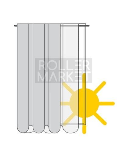 Doble: Gasa y Blackout
